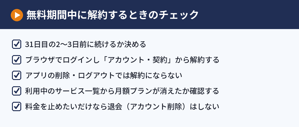 無料期間中に解約するときのチェック